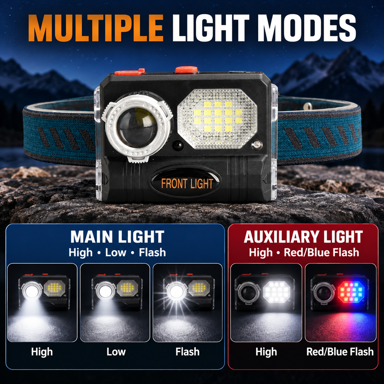 Rechargeable Motion Sensor Zoomable Battery Display LED Work Light 10W Type C W659 1500mAh Headlamp photo 2