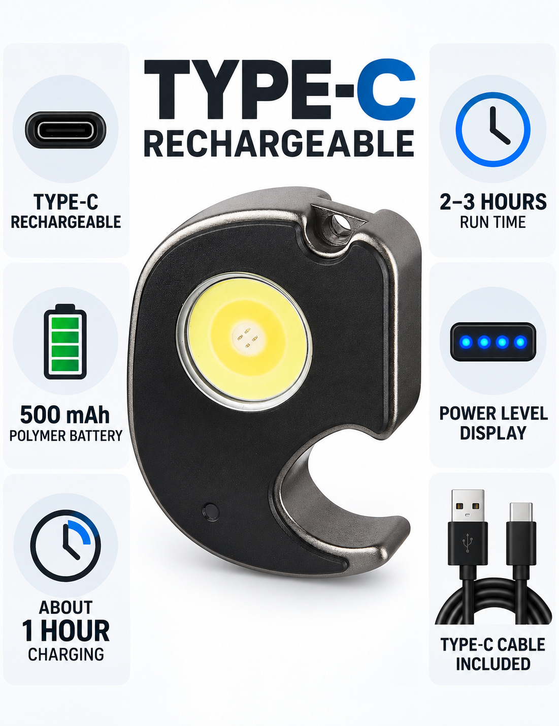Rechargeable Magnetic Battery Display Type C LED Work Light Hanging Hook W5132 460LM Flashlight Portable photo 6