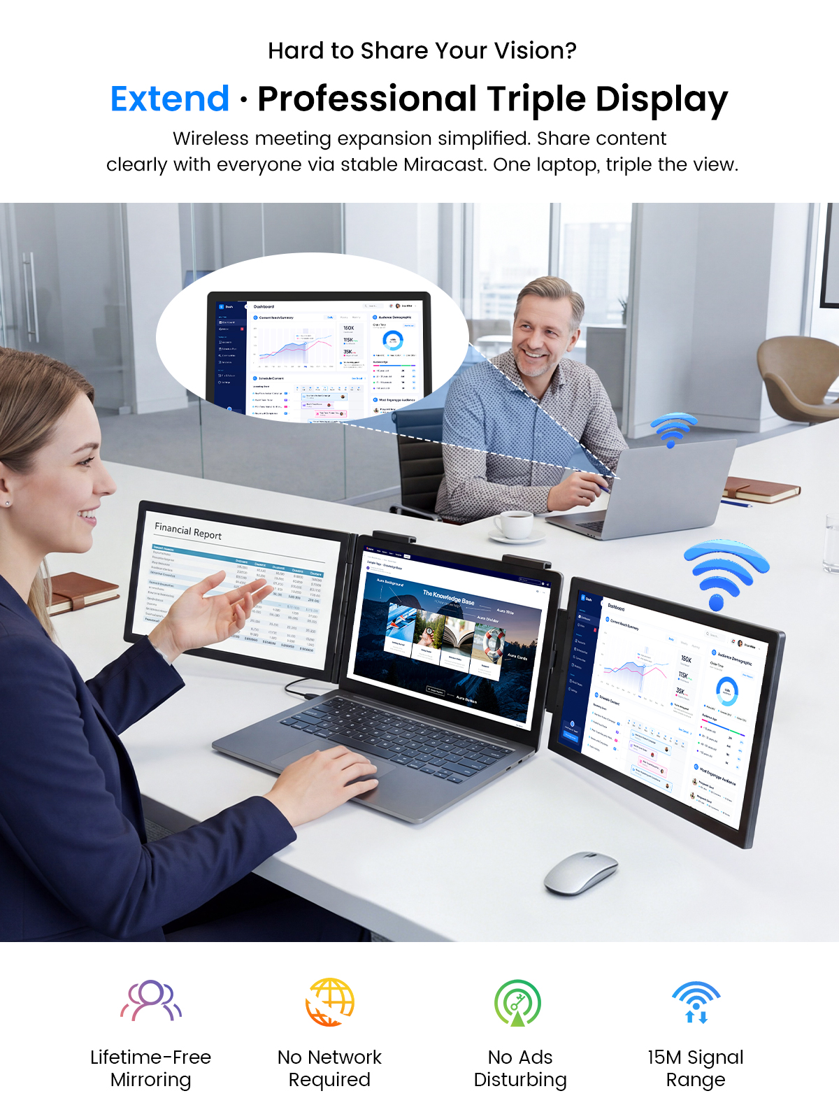 UPERFECT Portable Monitor 14 Inch Wireless Triple, Laptop Screen Extender, Ultra-Slim, 125 Percent SRGB, One Cable Plug And Play, For MacOS Win Android, Fits 13.3-17.3 Inch Laptops photo 7