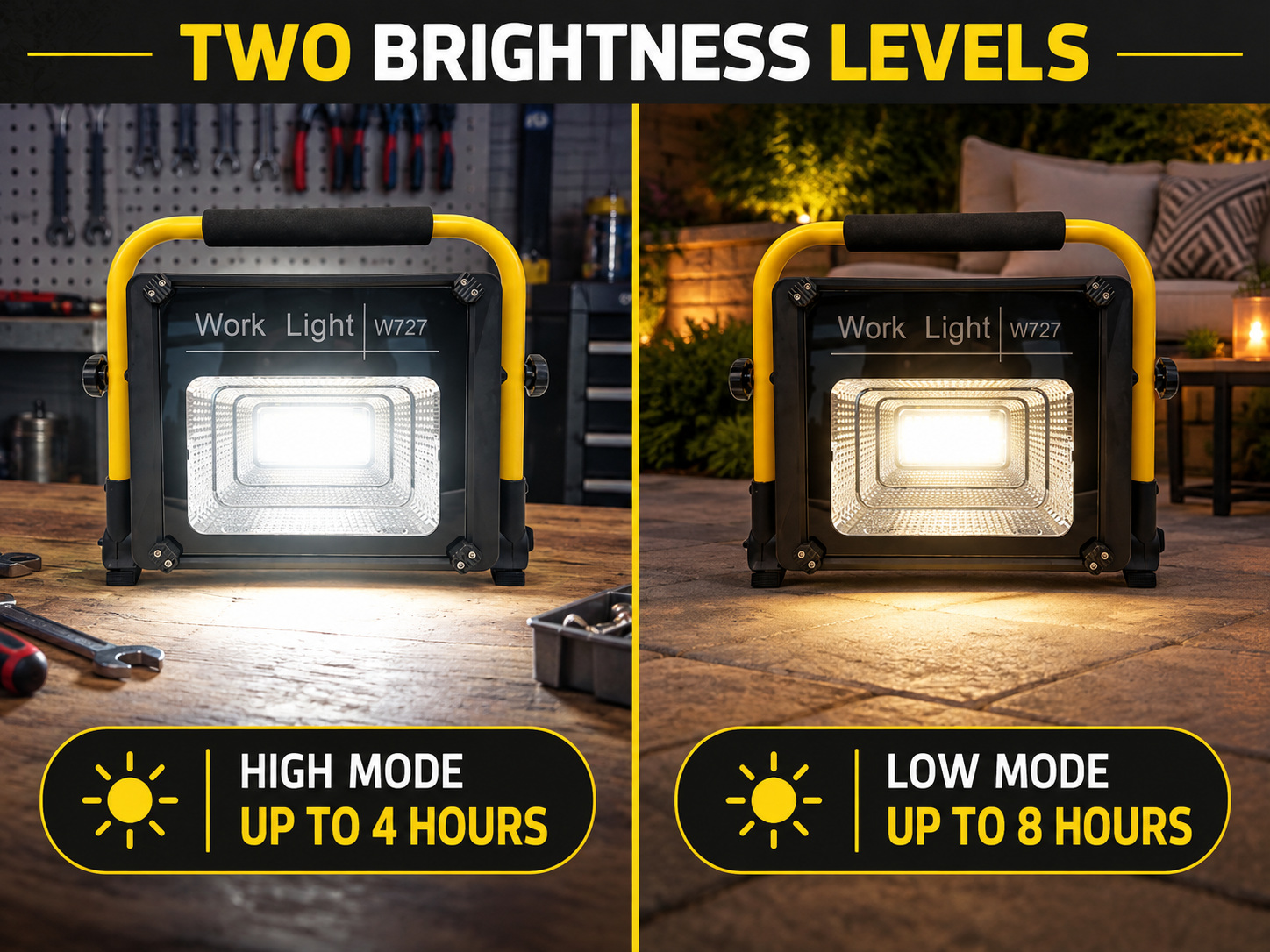 Solar Powered Rechargeable LED Work Light 80W 5000mAh For W727 Street Remote Control Battery Outdoor photo 7