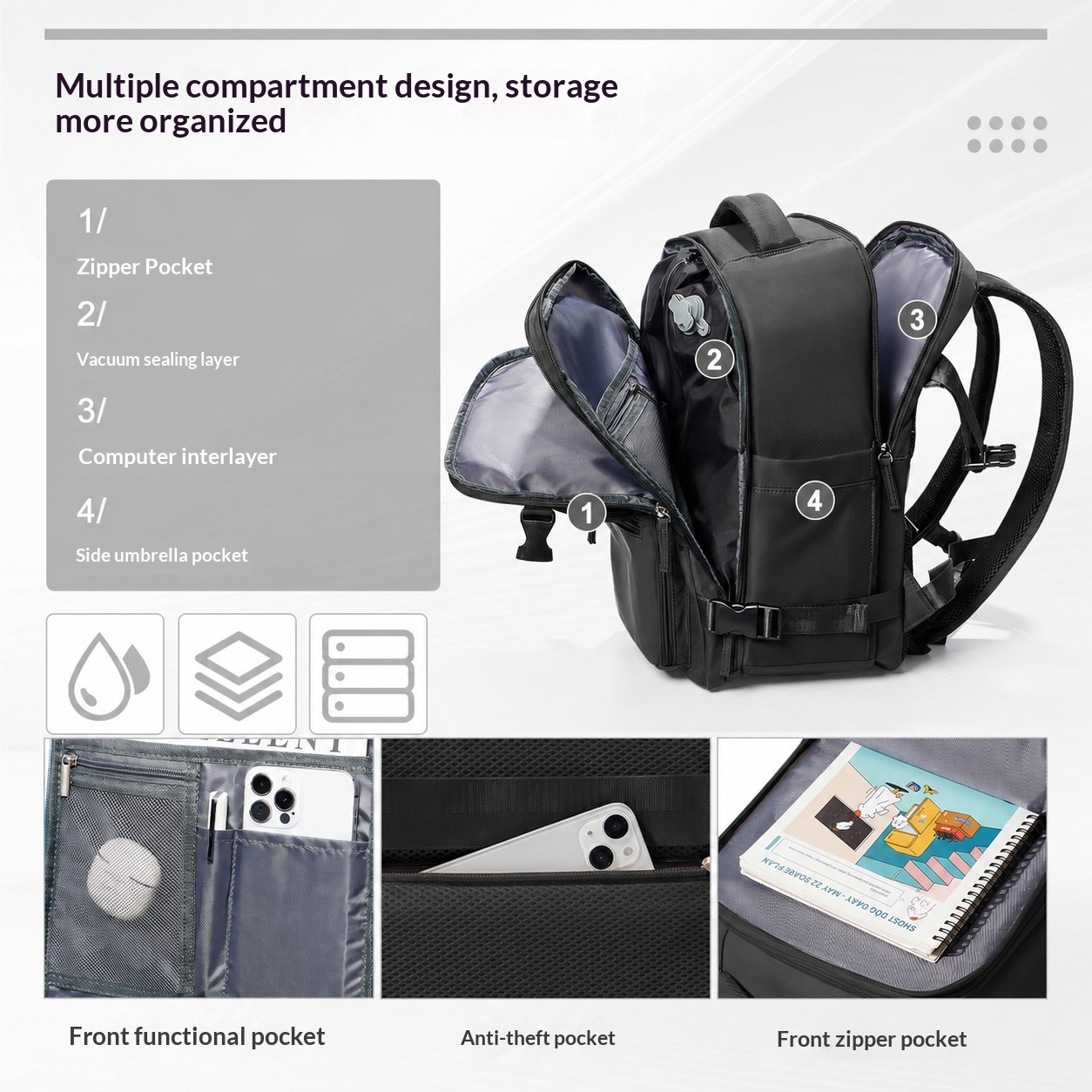Vacuum Compression Backpack, Budget Airline Boarding Travel Bag, Large Capacity Business Computer Bag, Lightweight photo 2