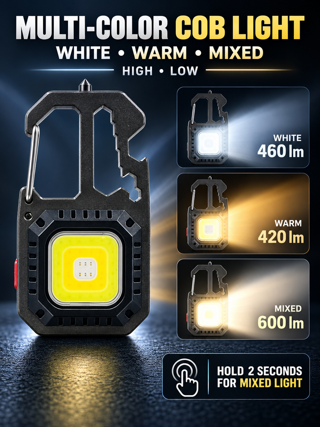 Rechargeable Battery Display Type C COB LED Work Light Hanging Hook W5138 600LM Flashlight Window photo 7