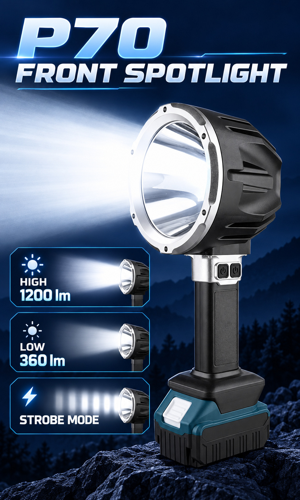 Rechargeable Type C COB LED Work Light 15000mAh W5219A 1600LM Flashlight 6500mAh Battery 3 Hour photo 3