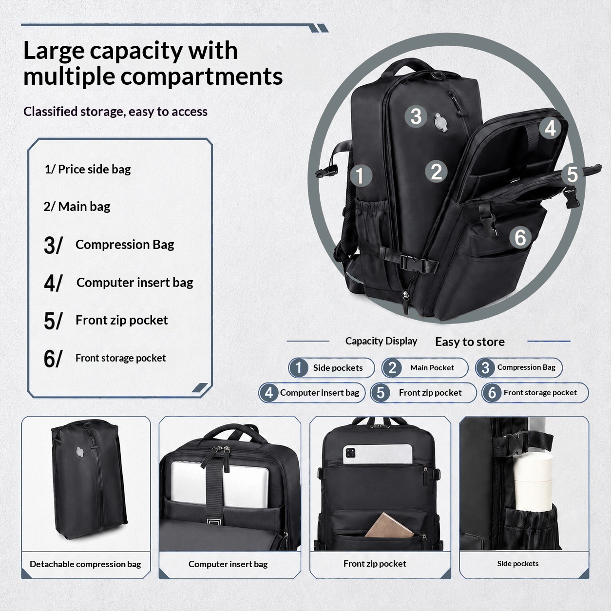 Vacuum Compression Travel Bag, Budget Airline Boarding Bag, 16 Inch Computer Storage, Large Capacity, Lightweight photo 2