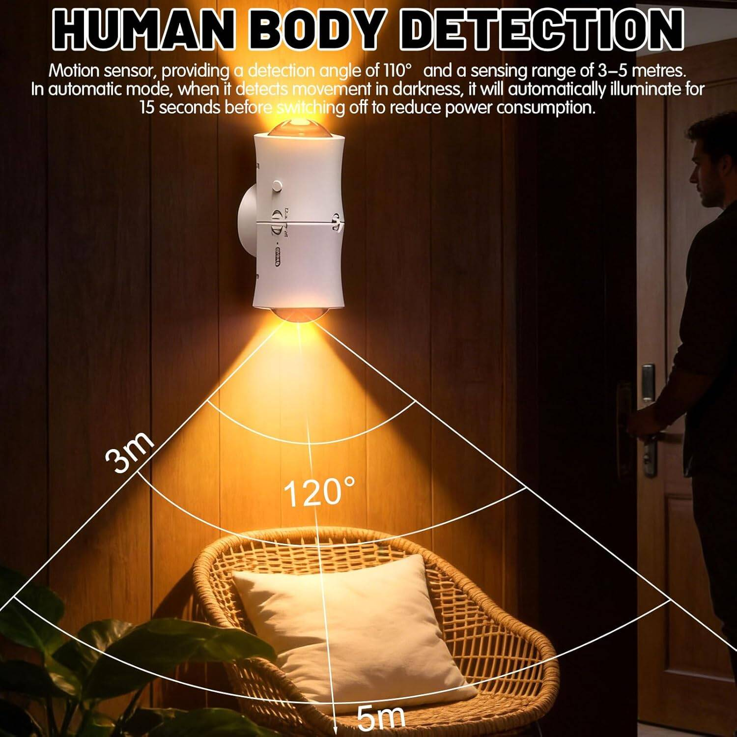 4pcs Motion Sensor Night Light Rechargeable photo 4