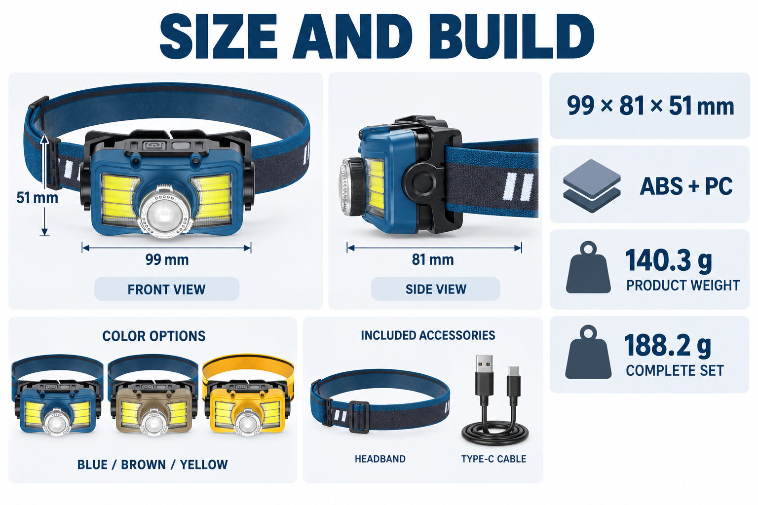 Rechargeable Motion Sensor Zoomable Battery Display 18650 W6100A 320LM LED Headlamp COB 1800mAh Head Torch photo 3