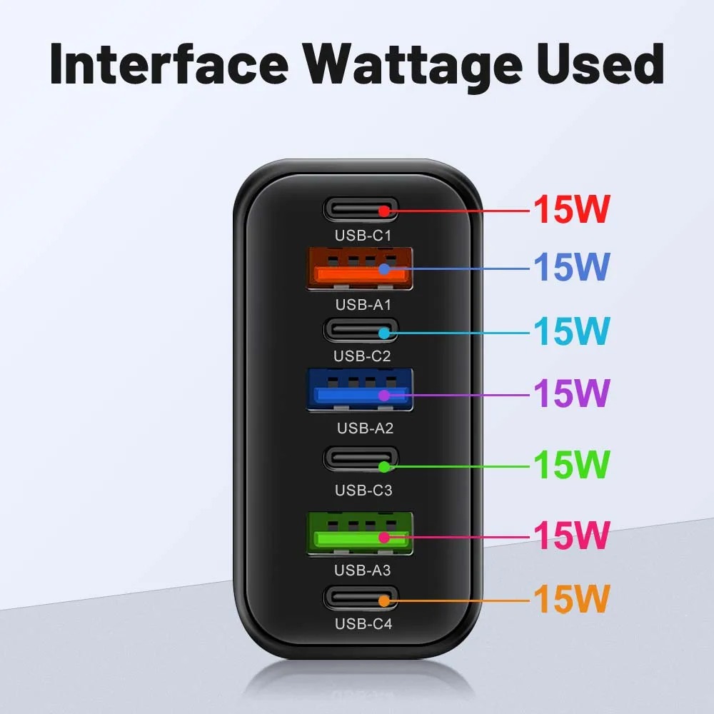 USB-C Charger, 120W Total Power, Multi-port Fast Charging, Type-C Interface, Compatible With IPhone, Samsung, Huawei, And Other Mobile Phones, European Standard Plug, Wall Charger. photo 6