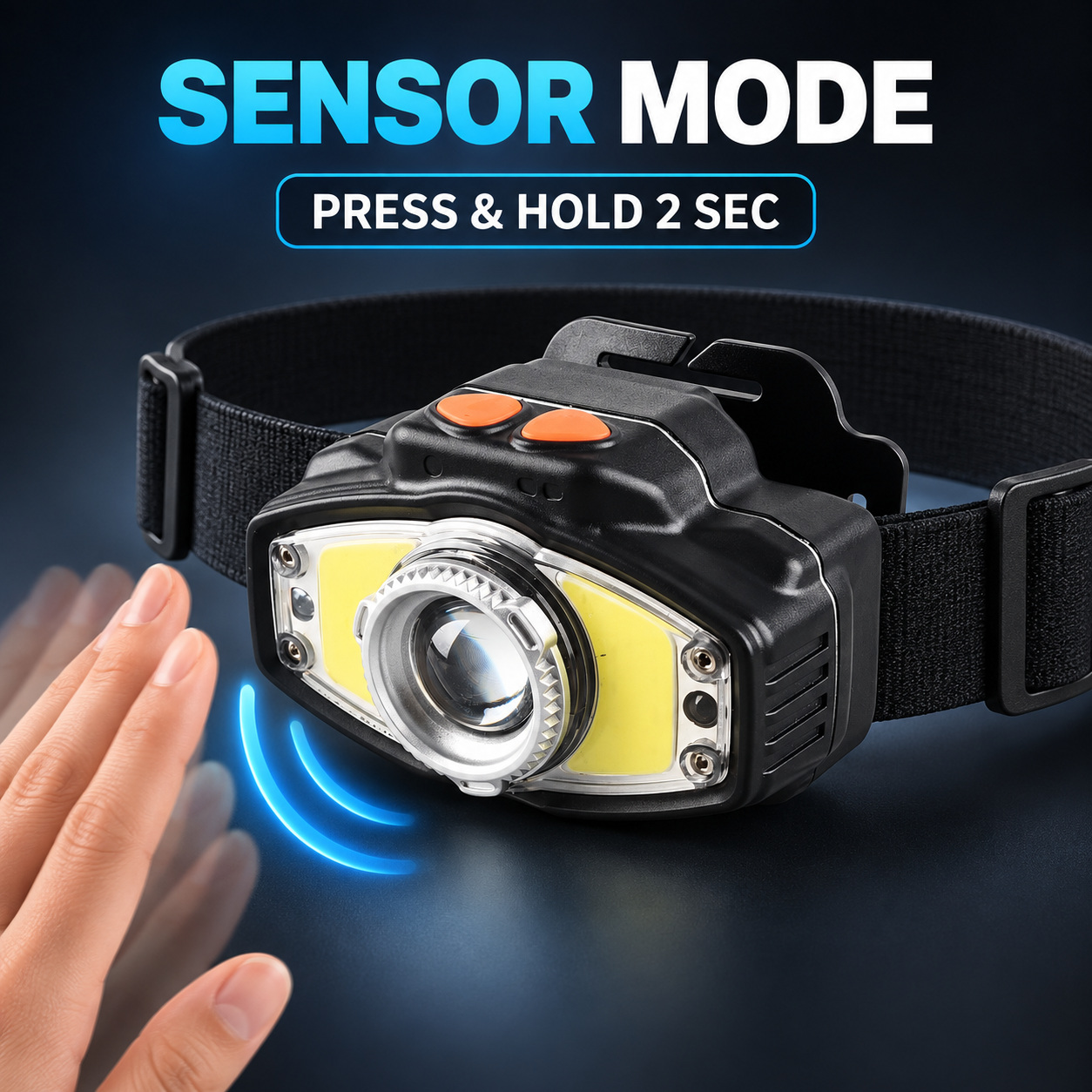 W663 2 Hands Free COB LED Headlamp 10W 4000mAh Rechargeable Type C For Camping Hiking photo 4