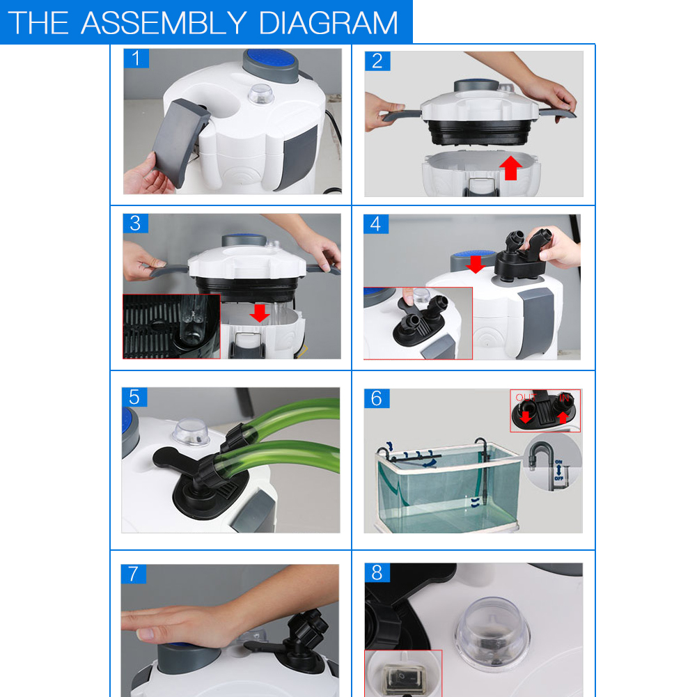External Filter Aquarium UV Lamp Water Purification And Algae Removal photo 4
