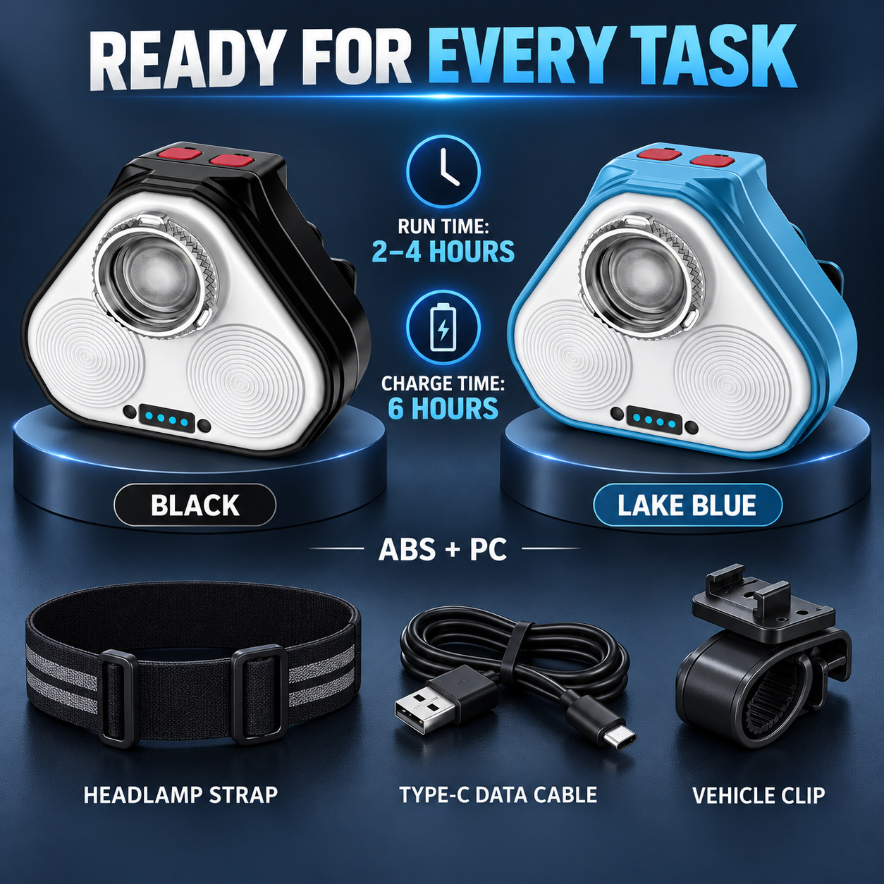 W665 Hands Free LED Headlamp 10W 4000mAh Rechargeable Type C For Camping Hiking Work Factory photo 2