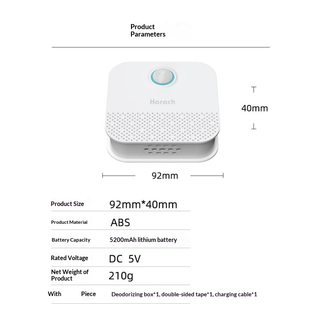 Smart Odor Eliminator For Cat Litter Box photo 2