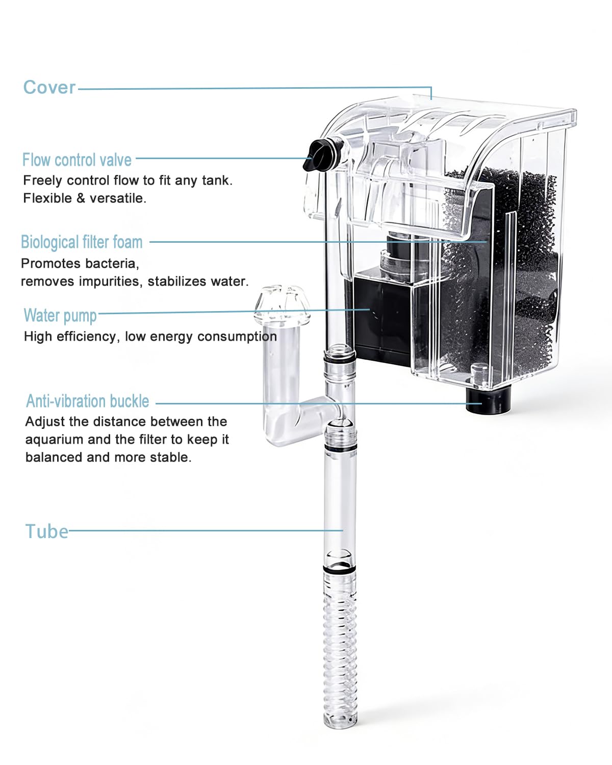 Small Fish Tank Filter, Hang On Filter For 1-5 Gal Nano Aquarium, Ultra Quiet Power Filter With Aeration & Oil Skimmer, Adjustable Flow For Betta Shrimp Tank photo 5