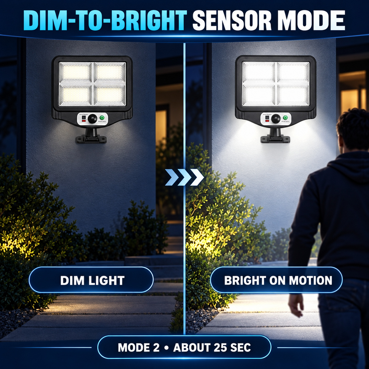 Solar Powered Rechargeable Motion Sensor LED Work Light 1500mAh For Auto W780 4 Street Remote photo 8
