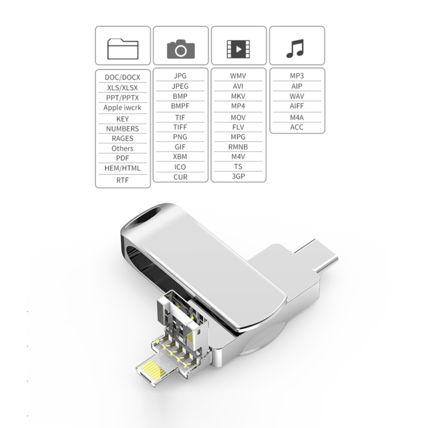 4 In 1 2TB USB 3.0  Drive Memory Stick For 13 14 15 16 Pro Max IPad photo 2