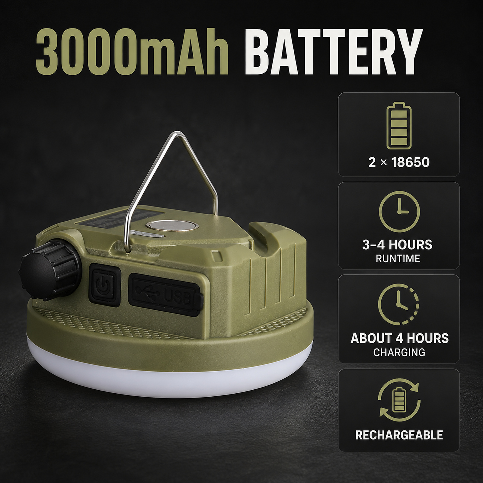 D82 1 Camping Lantern 3000mAh Magnetic Mount Hanging Hook Stepless Dimming Type C For Outdoor photo 4