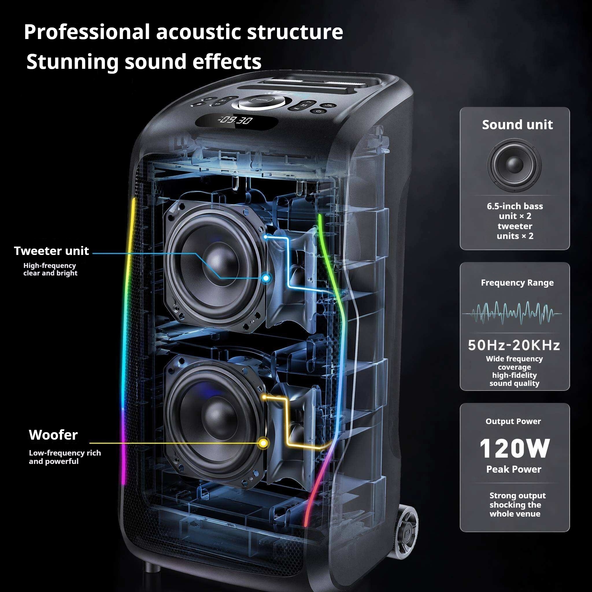 KP-8015 Best-Selling Bluetooth Speaker New High-Power 120W Outdoor Model With Dual Microphones Long Battery Life And Karaoke Functionality In Stock photo 3