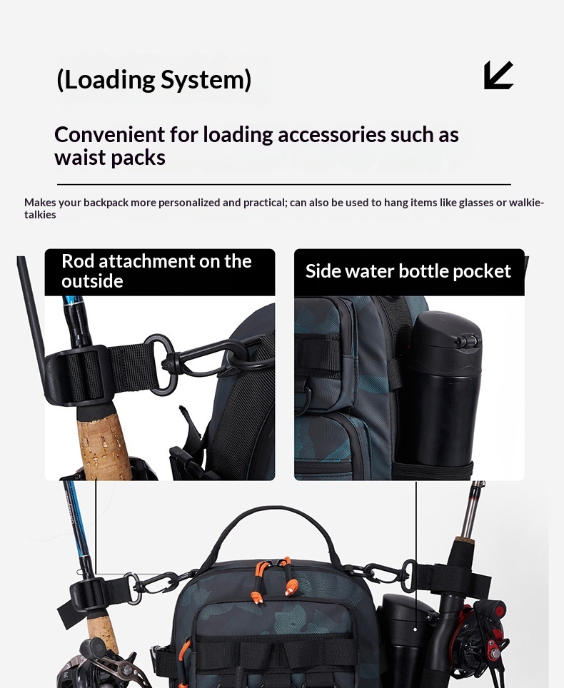 New Outdoor Lure Bag - Multifunctional Single & Double Shoulder Fishing Gear Backpack Camouflage Lightweight Handheld Fishing Equipment Storage Bag - Grey photo 6