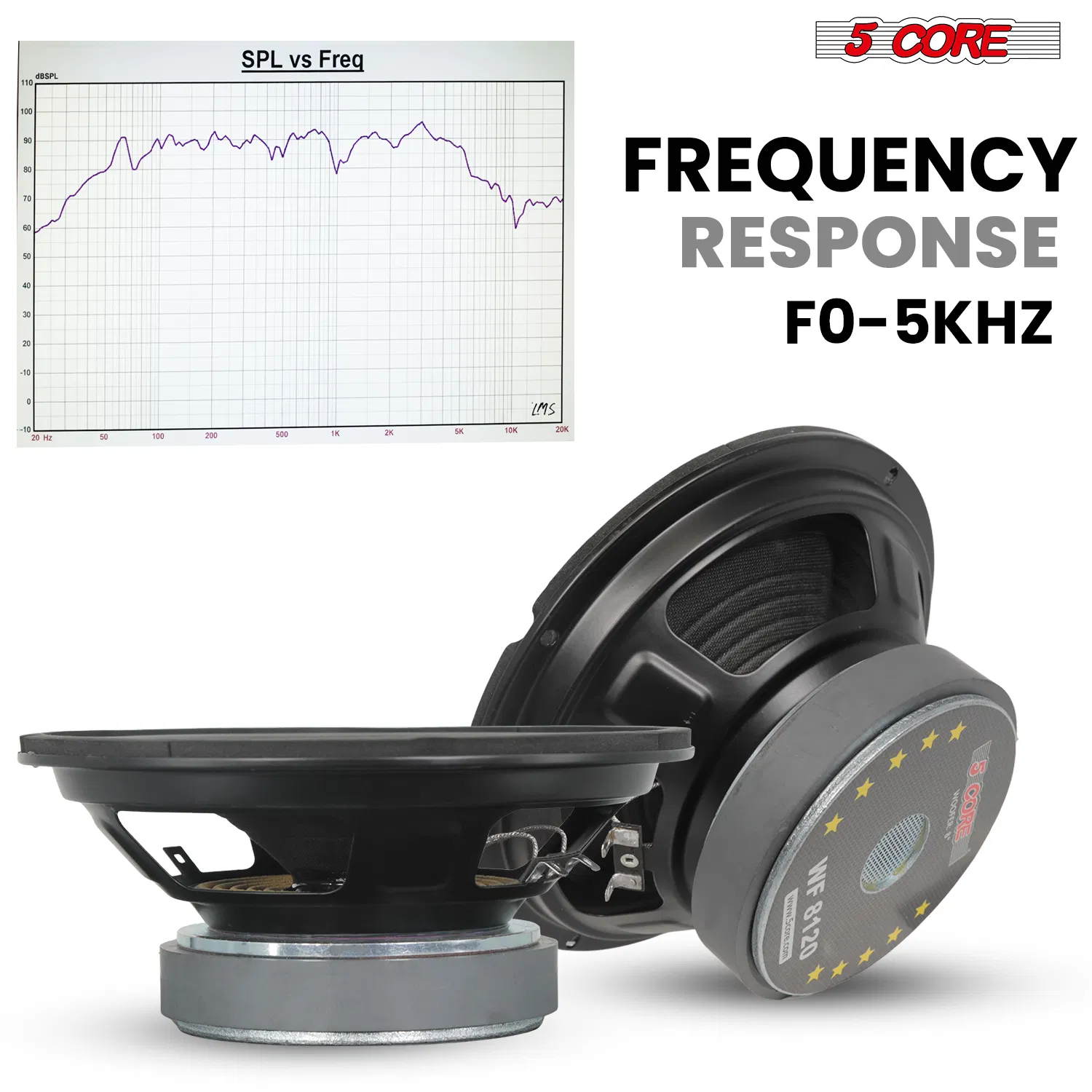 5 Core 8 Inch Woofer 200W Car Audio Subwoofer 8 or 4 Ohm Impedance Replacement Deep Bass Sub w 30 Oz Y30 Magnet Poly Cone Rubber Surround for Vehicle Sound System - WF 8 120 PP 4OHM photo 6