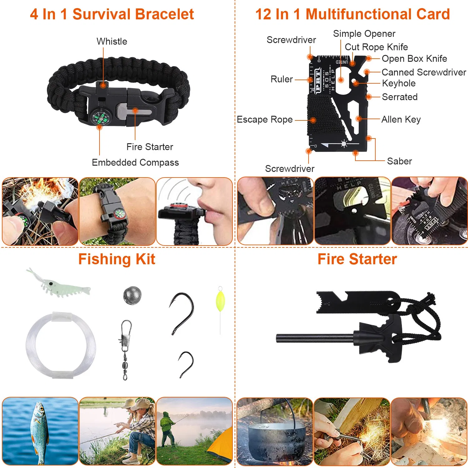 Rechargeable Headlamp 20000 Lumen LED Headlight 6 Modes Headlamp Flashlight for Camping Cycling Hiking Hunting Emergency photo 4