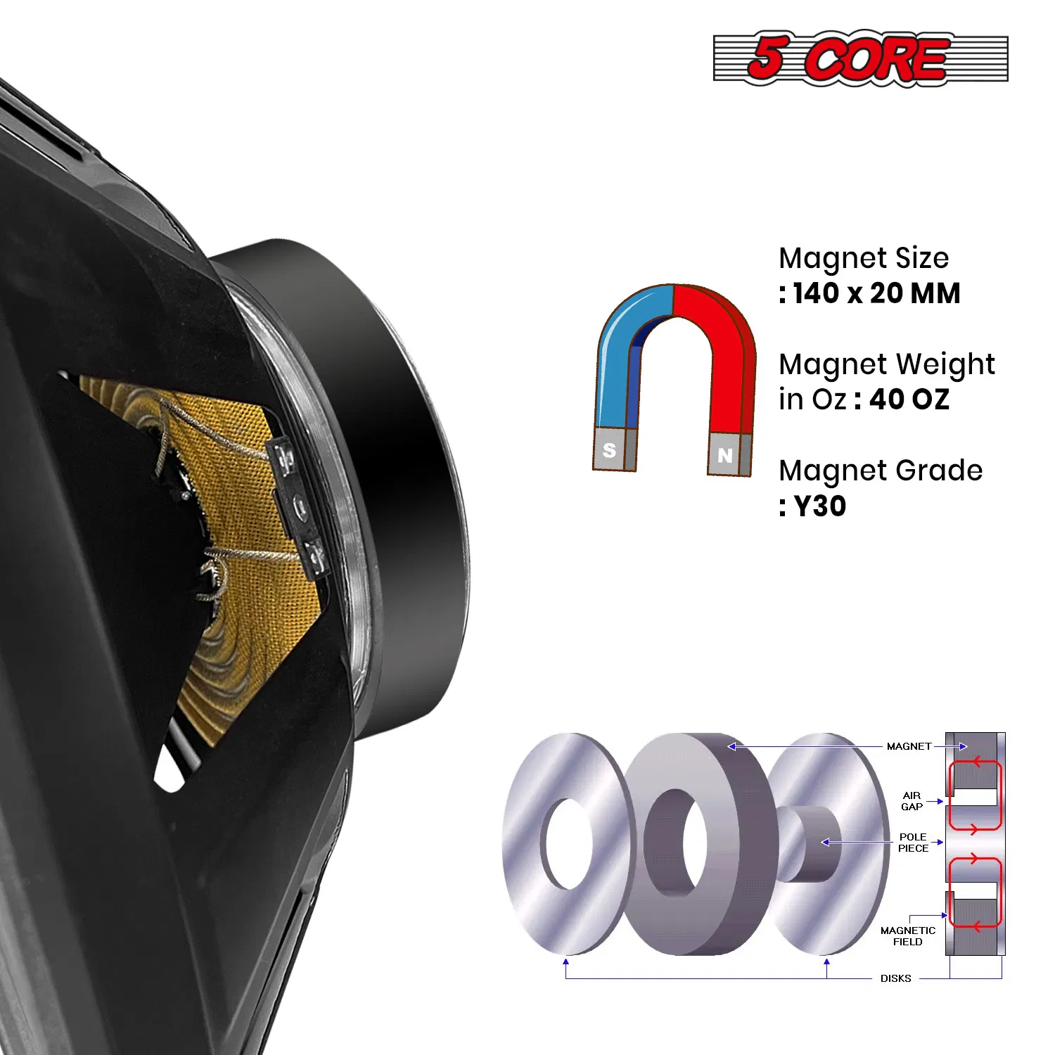 5 Core 15 Inch Subwoofer 8 Ohm Full Range PA DJ Pro Audio Replacement Speaker photo 8