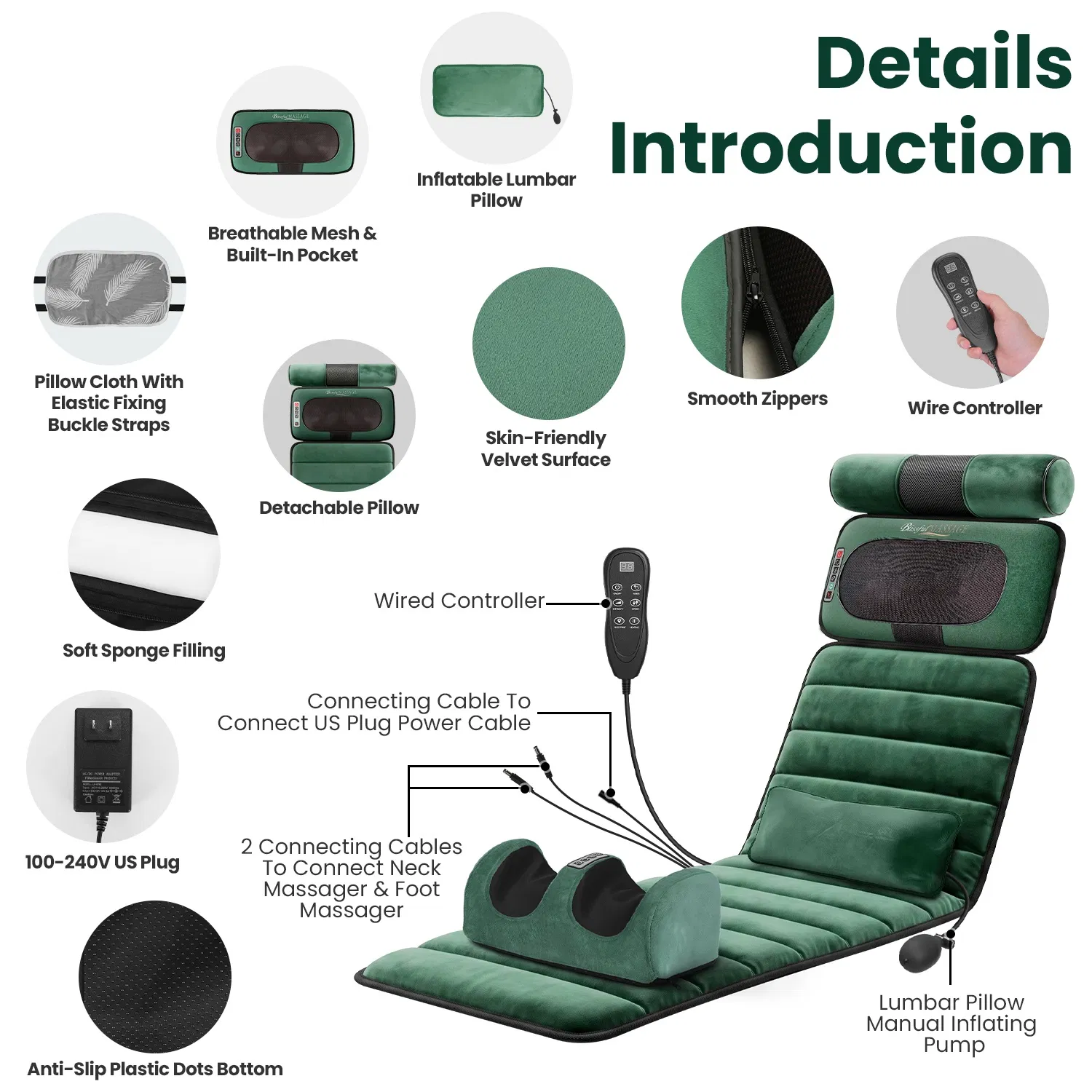 Full Body Massage Pad with Separable Shiatsu Neck & Foot Massagers, Adjustable Inflatable Waist Pillow 3 Heat Levels Custom Vibration Settings Foldable Design with Carry Bag photo 2