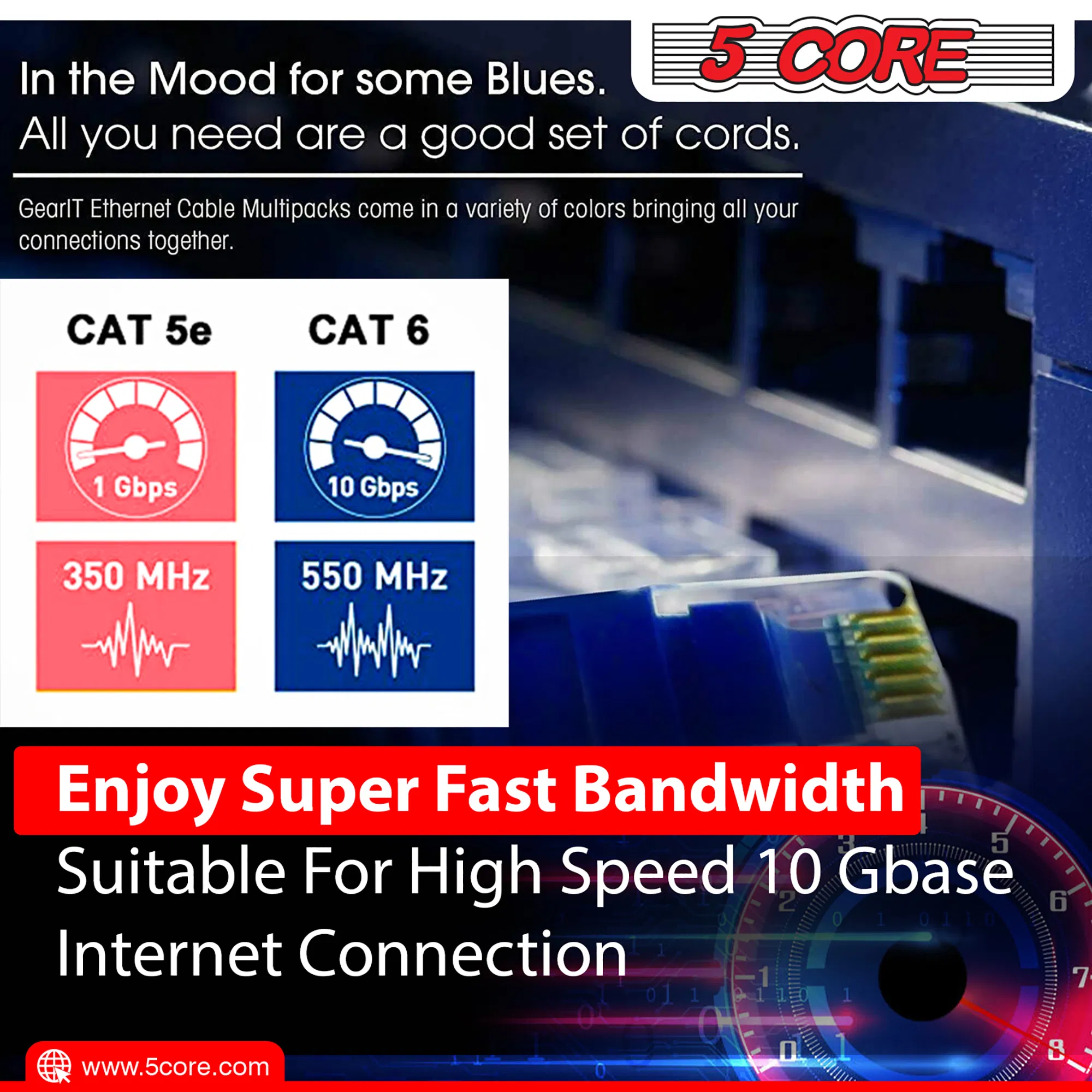 5Core Cat 6 Ethernet Cable 20ft Long Computer Internet Cables WiFi RJ45 Cord photo 5