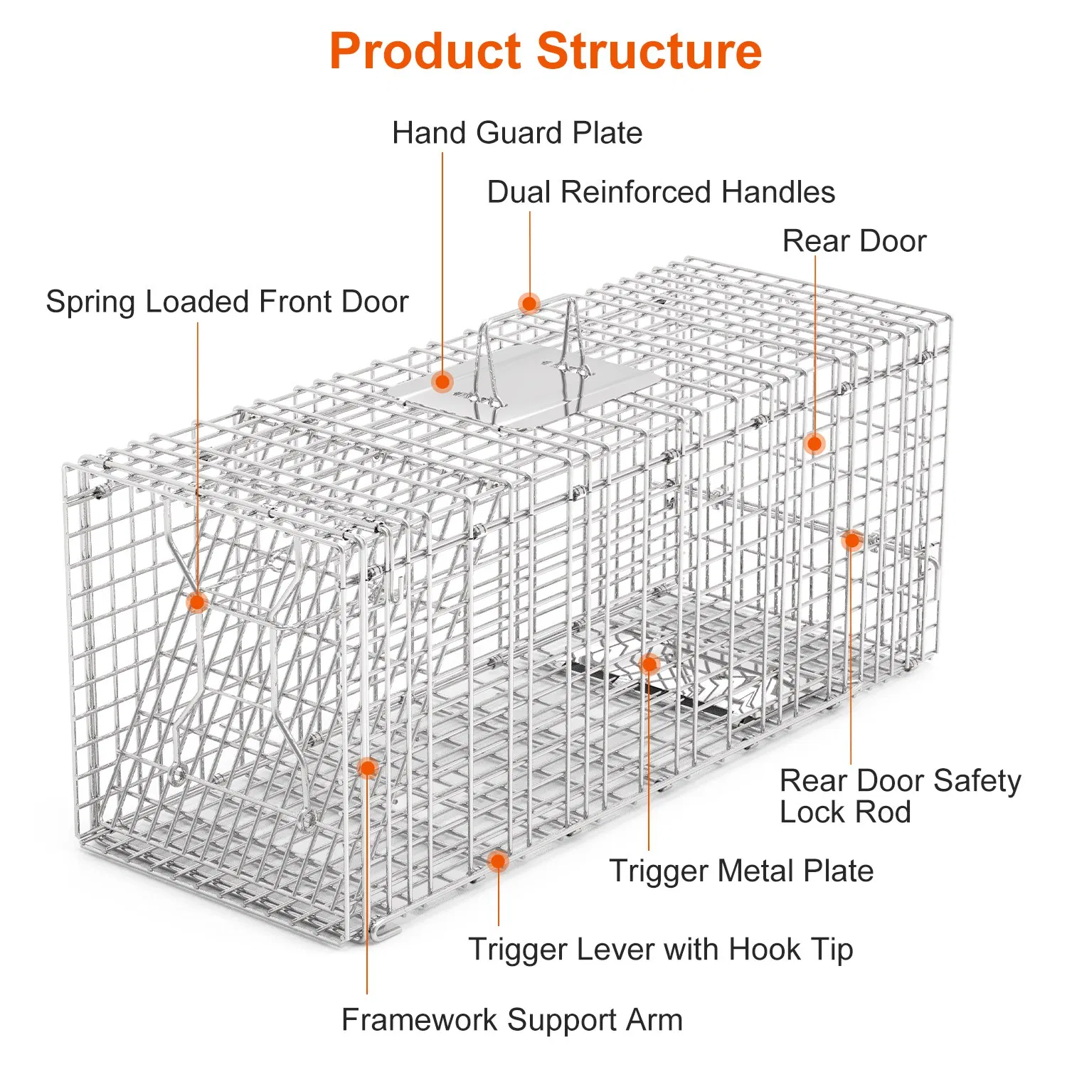 Humane Animal Trap Cage (30.51x11.02x11.81in) - Galvanized Sturdy Wire Mesh, Sensitive Trigger & Dual Doors, Handle Guard Plate, Collapsible for Raccoons, Opossums, Skunks Under 16.5lbs Indoor/Outdoor photo 8
