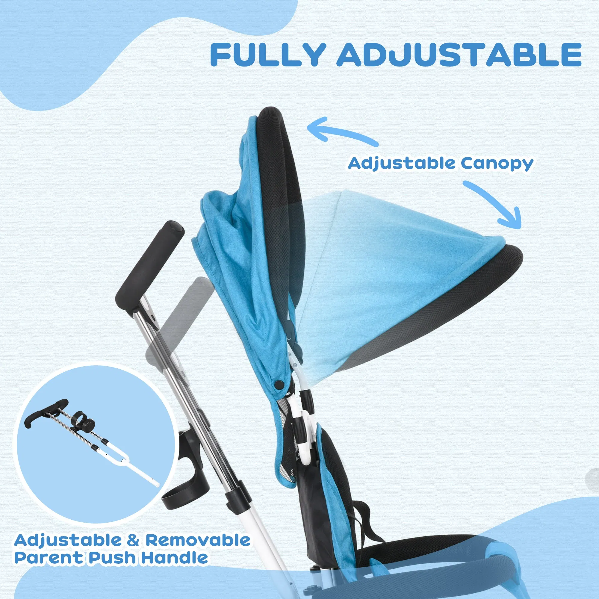 6 in 1 Toddler Tricycle Stroller with Basket, Canopy, 5-point Safety Harness, for 12-60 Months, Blue photo 4