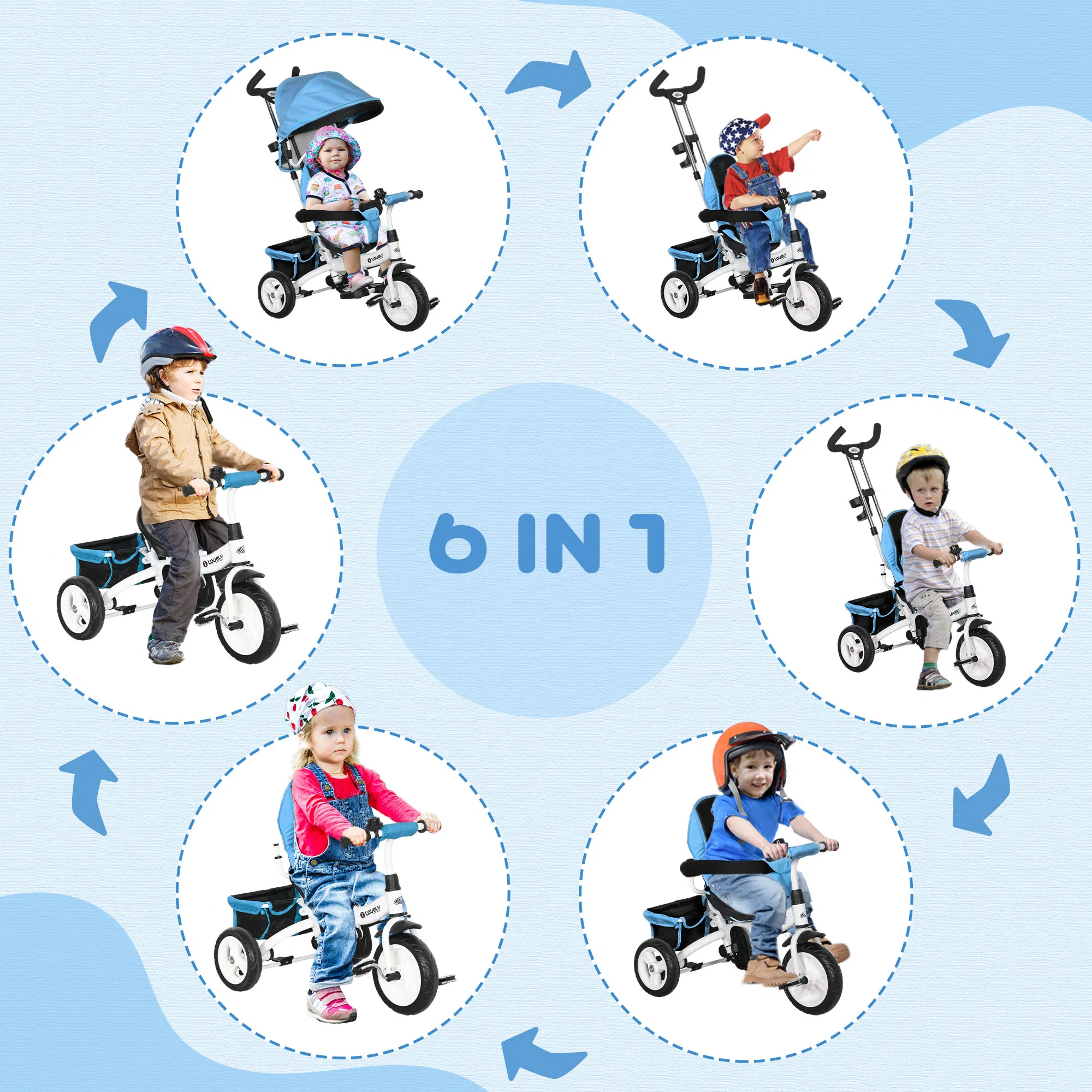 6 in 1 Toddler Tricycle Stroller with Basket, Canopy, 5-point Safety Harness, for 12-60 Months, Blue photo 2