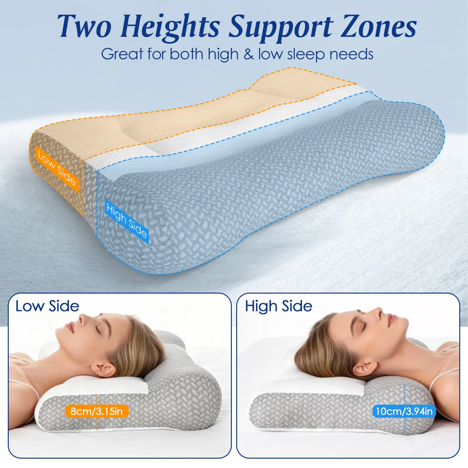Contoured Dual-Height Bed Pillow with Ear Slot, Breathable Knit Mesh Cover, Down-Alternative Filling Pillow for Household Bedroom Sleeping photo 3