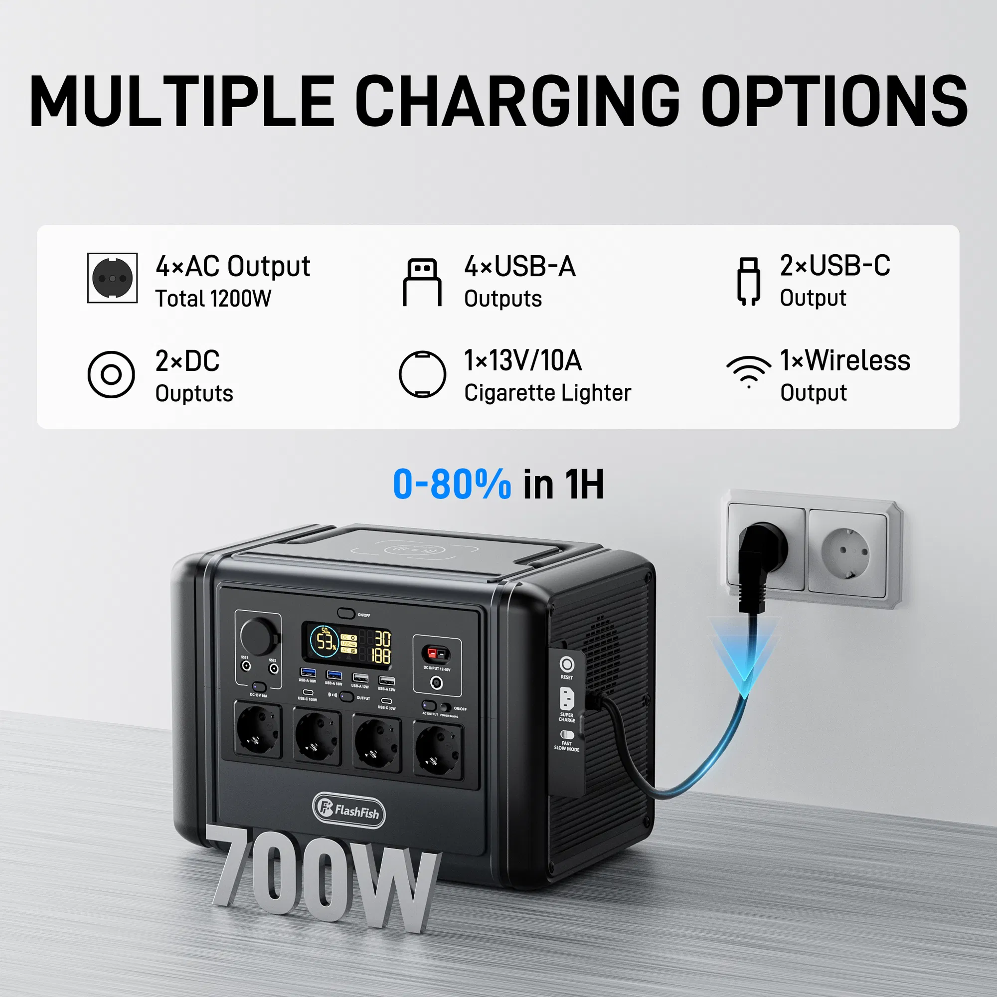 FF Flashfish 1200W Portable Power Station, 768Wh LiFePO4 High-capacity Solar Generator, Power Battery Backup With 4*AC Outputs And 6*USB Outputs, Suitable For RV Travel, Home Emergencies, Backyard photo 5