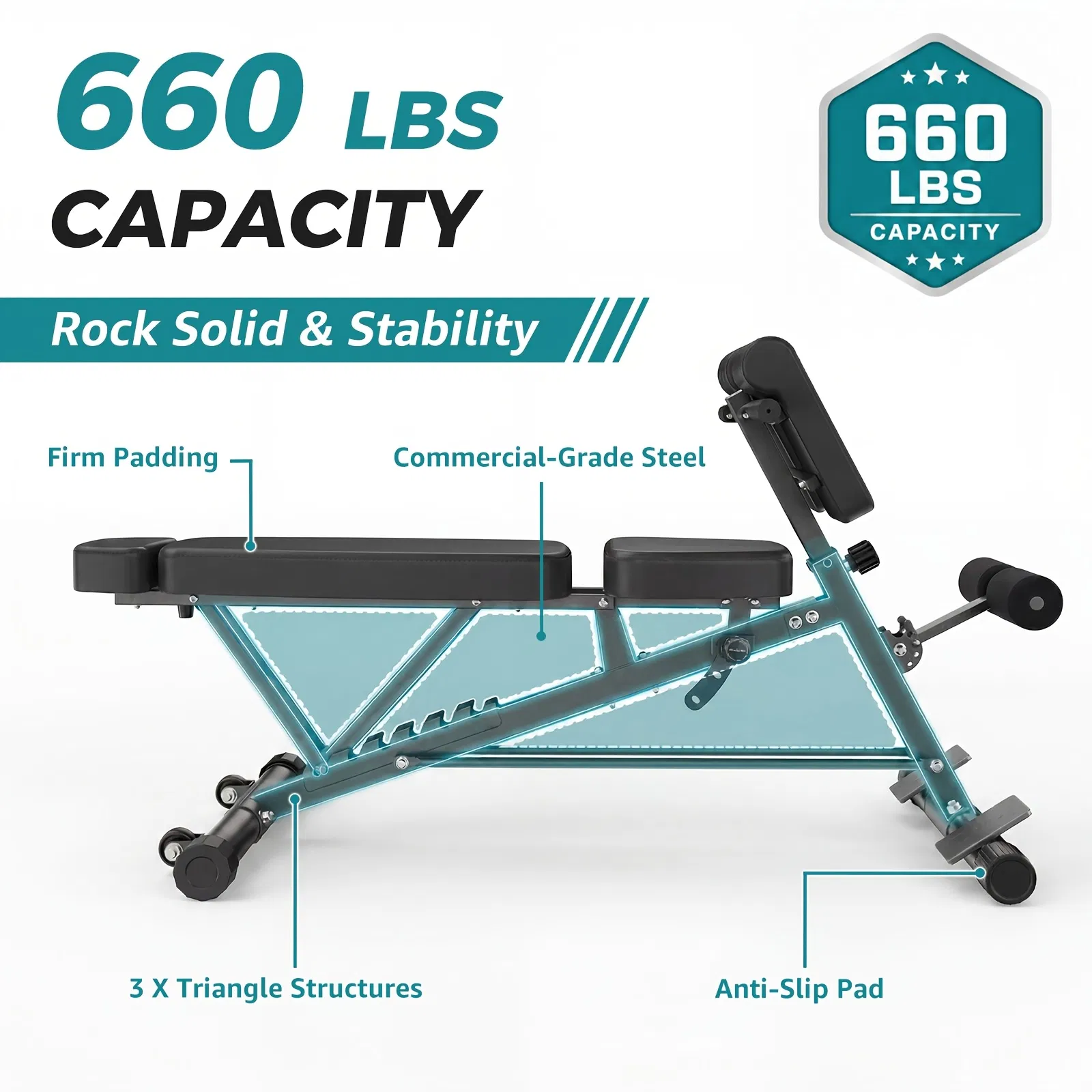 Multifunctional Bench Press Bench, Adjustable Bench for Supine, Prone, And Flat Positions, High-Intensity Back Extension Roman Chair, Foldable Sit-Up Bench, All-In-One Full-Body Workout Equipment for photo 7