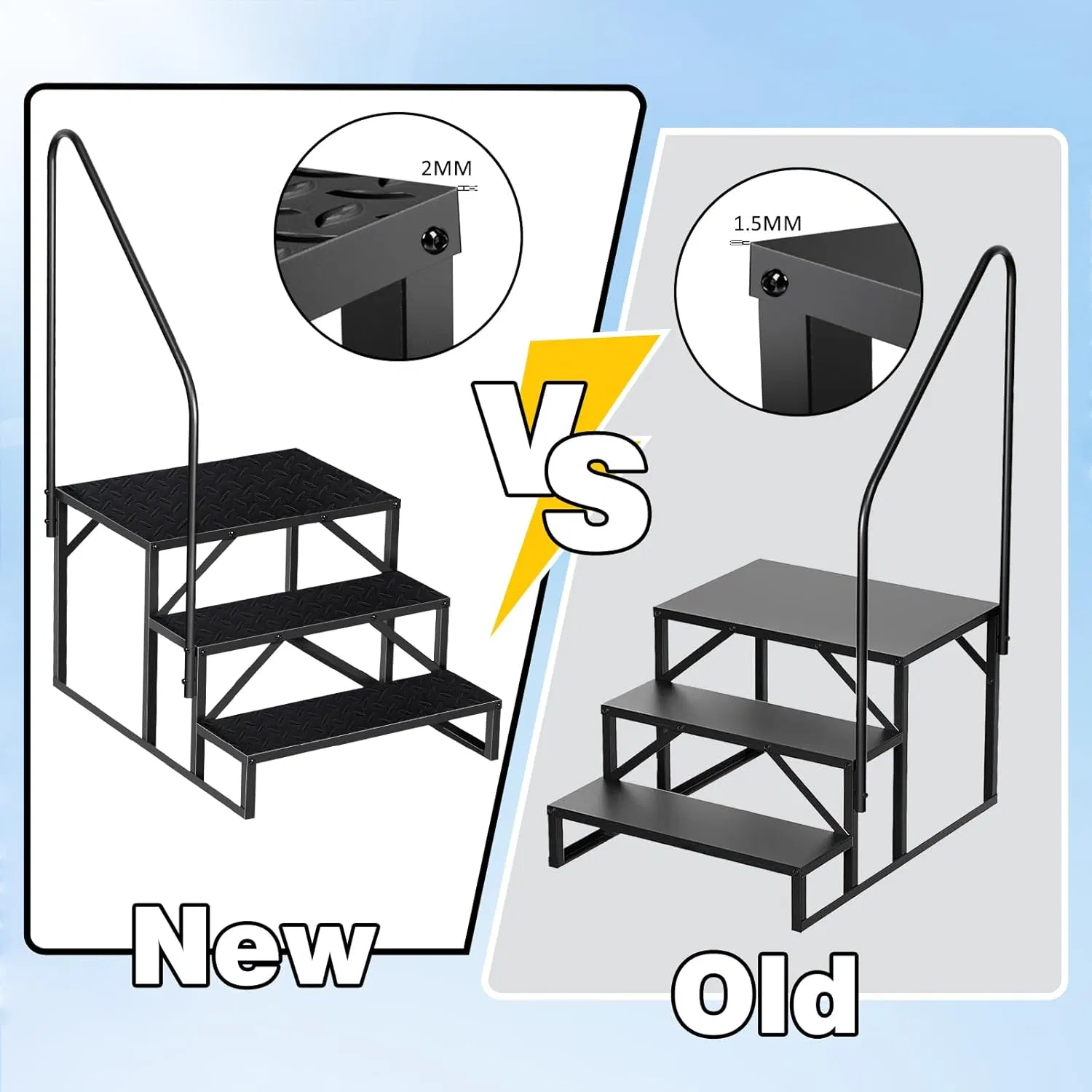 Swimming Pool Ladder Above Ground Pools,3 Step Stool Ladder with Handrails, 440 lb Capacity SPA Steps, Heavy Duty Hot Tub Steps for Home Outdoor, Stairs Deck photo 2