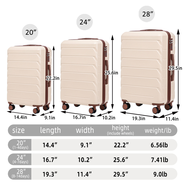 3 in 1 ABS&PC Trolley Box 20in 24in 28in Trolley Box Iron Tie Rod ABSPC Alloy Beige photo 7