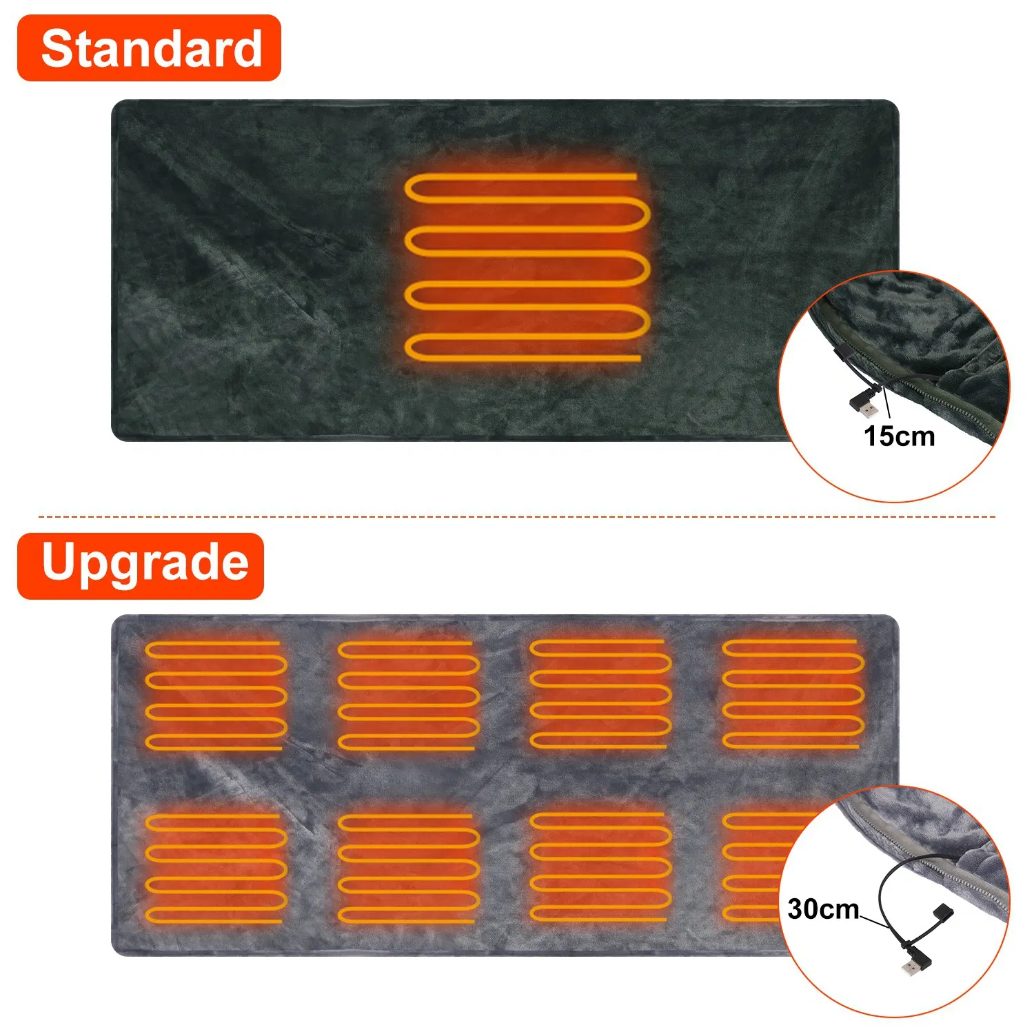 USB Heated Blanket Electric Heated Blanket Heated Poncho Shawl Wrap Throw with Zipper Washable for Home Office 59*31in photo 3