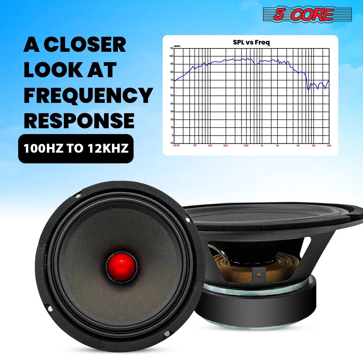 5Core 8 Inch 2Pcs Midrange Door Speaker 500W Subwoofer w Aluminum Bullet 4Ω/8Ω Sub Woofer photo 3