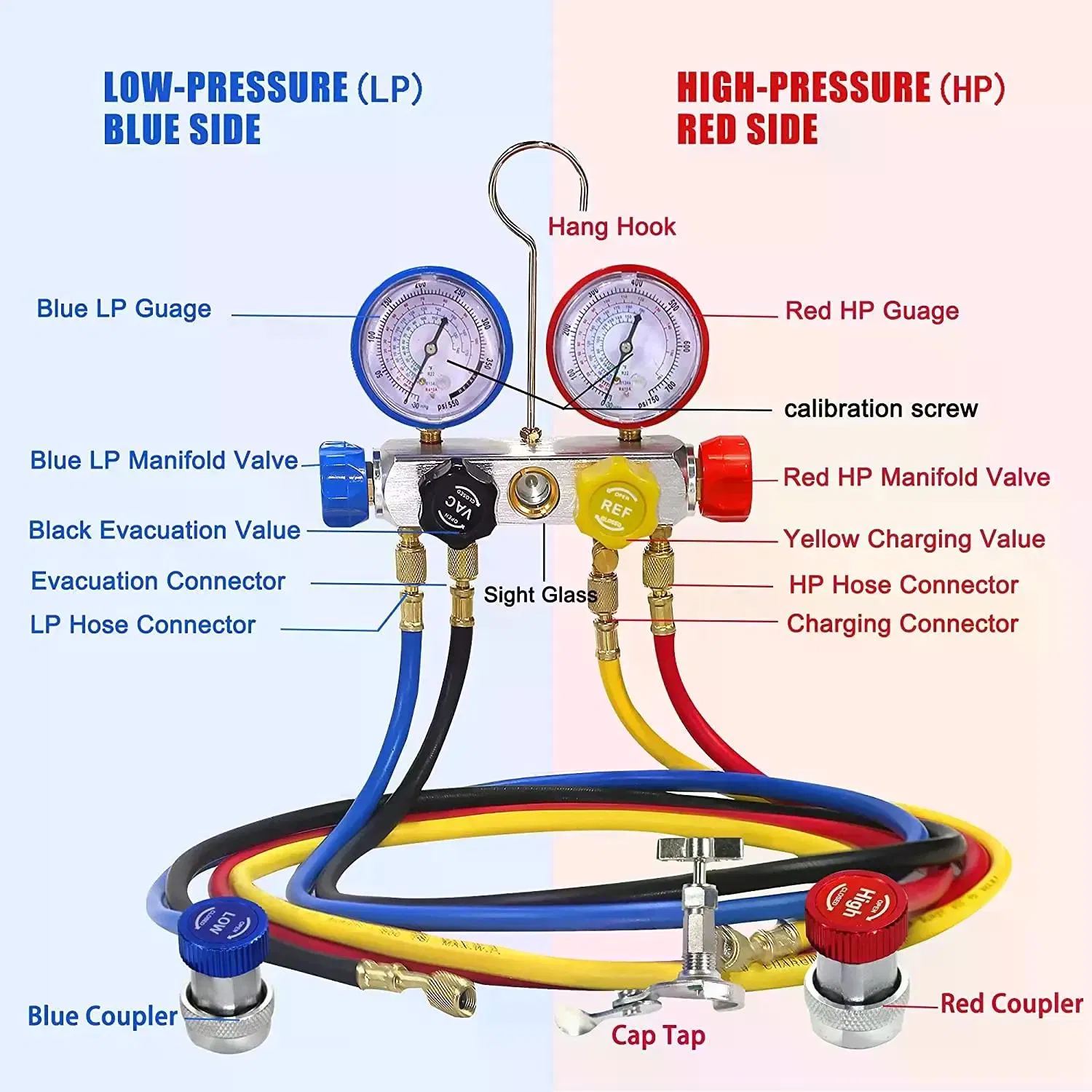 R134/R22/R404A/R407C Dual Manifold Gauge Set – AC Refrigerant Diagnostic Recharge Kit with Hoses, Adjustable Adapters, Can Tap, Valve Core Tool, for Car Air Conditioning photo 3