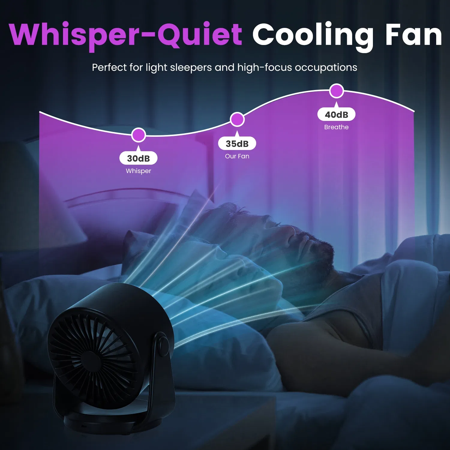 Multi-Speed Personal Desk Fan 100 Adjustable Airflow Levels LCD Control Panel, 120° Manual Tilt Stand & Wall Mount Support USB Rechargeable Portable Fan photo 2
