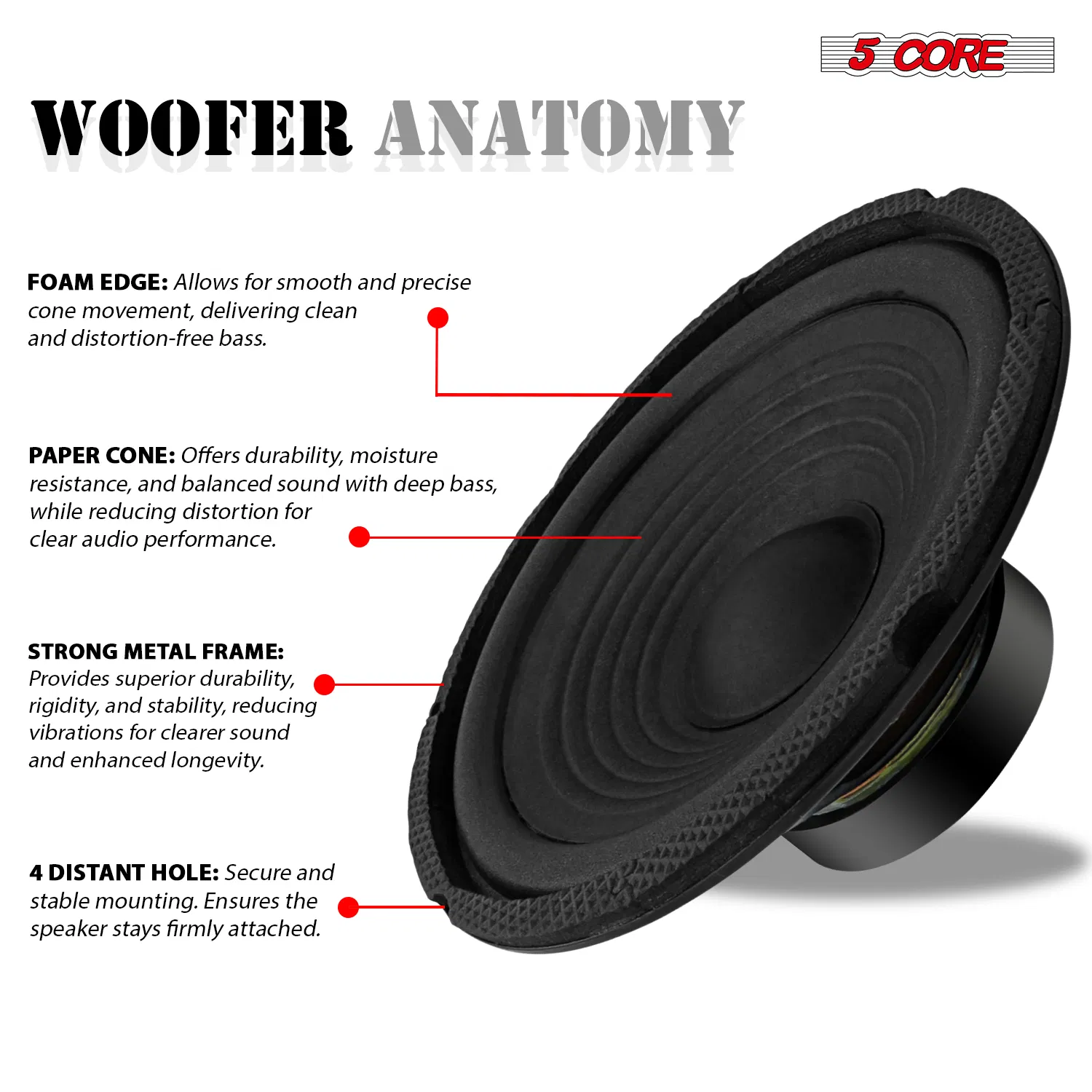 5 Core 6.5 Inch 6" Car Subwoofer Speaker 4 Ohm Woofer Replacement Driver photo 4