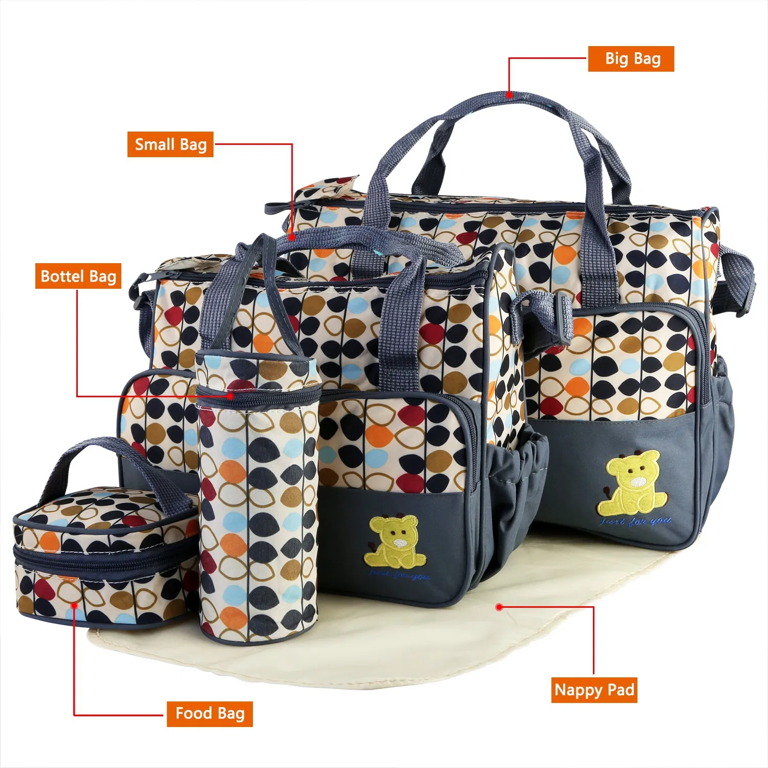 5PCS Baby Diaper Bag Set - Water-Resistant & Stain-Resistant, Multi-Pocket Design for Baby Essentials, Hand & Shoulder Carry - Ideal for Parents photo 8