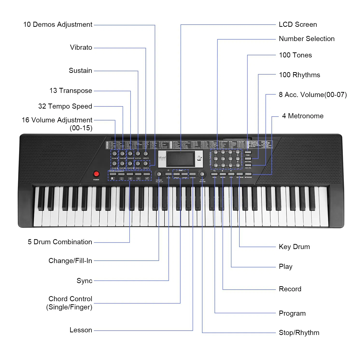 61-Key Multifunctional Piano Toy, 100 Tones & Rhythms with Microphone, Recording Function & Sheet Music Stand, Educational Keyboard for Kids Beginners photo 8