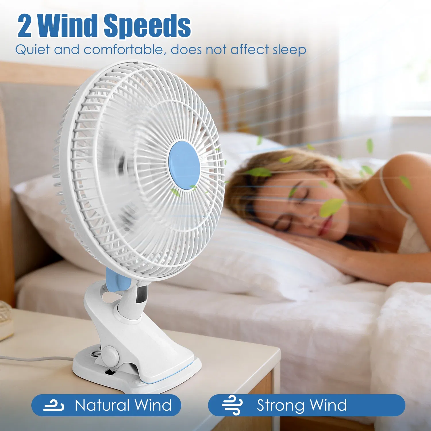 8.66In Oscillating Clip On Fan 2 Speeds Quiet Clamp Fan with 90° Oscillating & Tilting Angle Desktop Wall Mount for Home Office Dorms Strollers photo 6