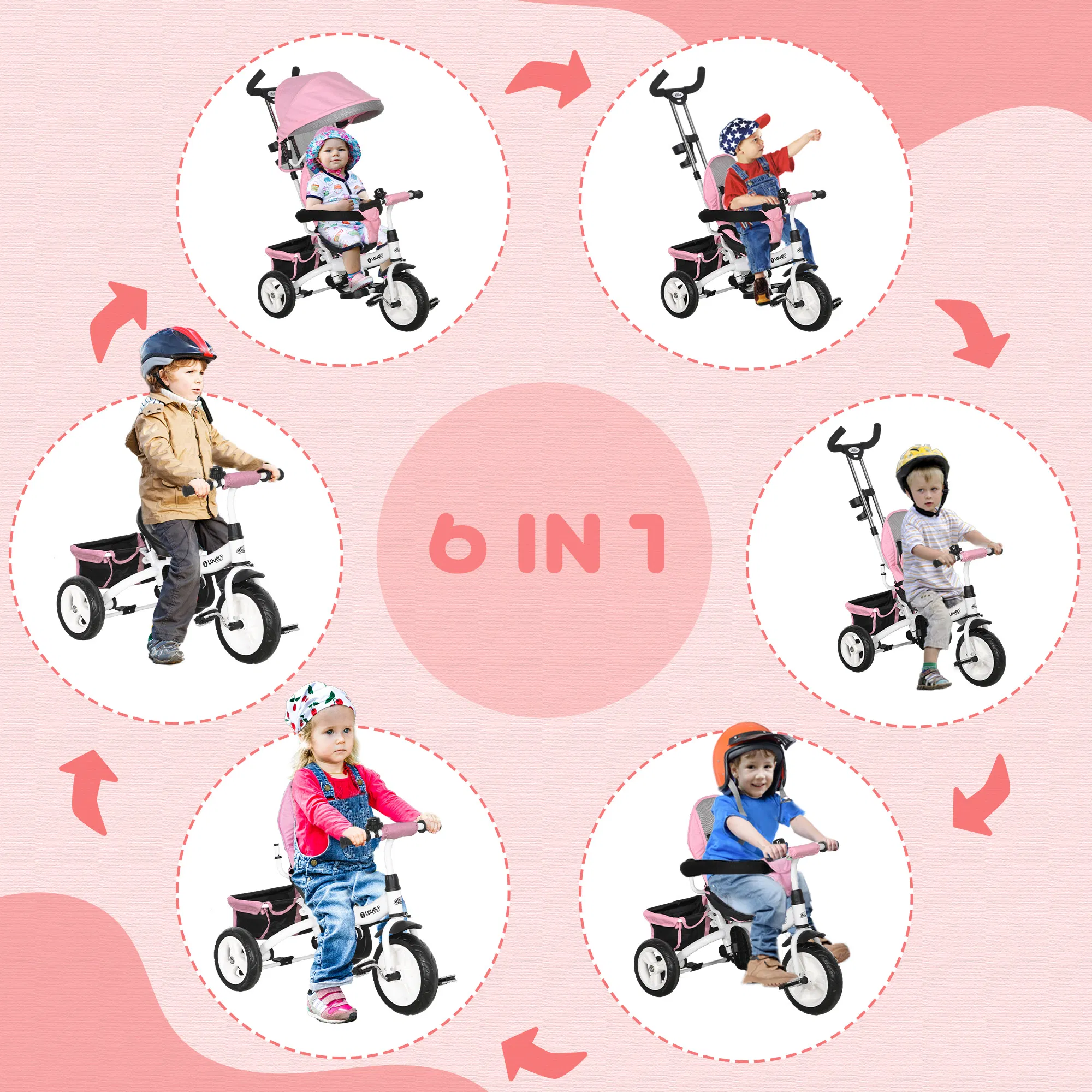 6 in 1 Toddler Tricycle Stroller with Basket, Canopy, 5-point Safety Harness, for 12-60 Months, Pink photo 3
