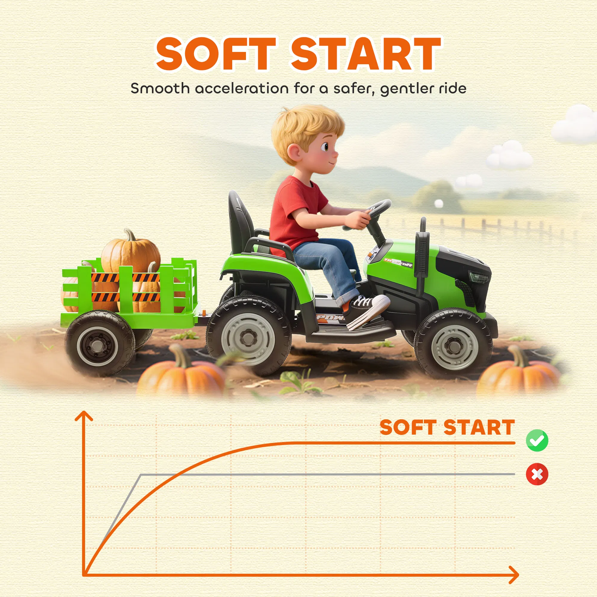 12V Kids Ride On Tractor with Trailor, Remote Control, Music, Lights, Shifter, for Kids Ages 3-8 Years, Green photo 6
