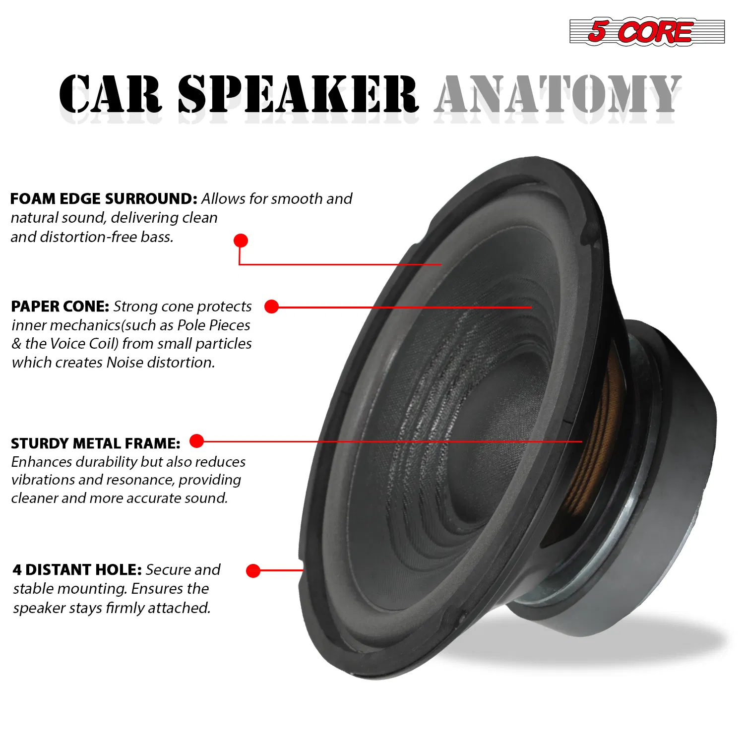 5 Core 8 Inch Woofer 200W Car Audio Subwoofer 8 or 4 Ohm Impedance Replacement Deep Bass Sub w 30 Oz Y30 Magnet Poly Cone Rubber Surround for Vehicle Sound System - WF 8 120 PP 4OHM photo 3