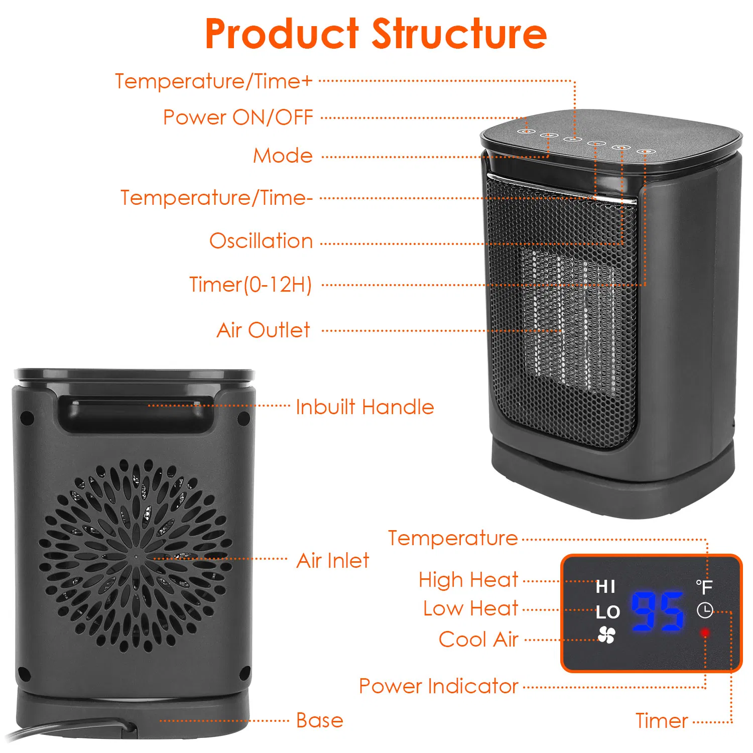 1500W Oscillating Ceramic Space Heater, Portable Electric Heater with Digital Display,Remote Control,3 Heat Modes,Safety Shut-Off for Indoor Use photo 8