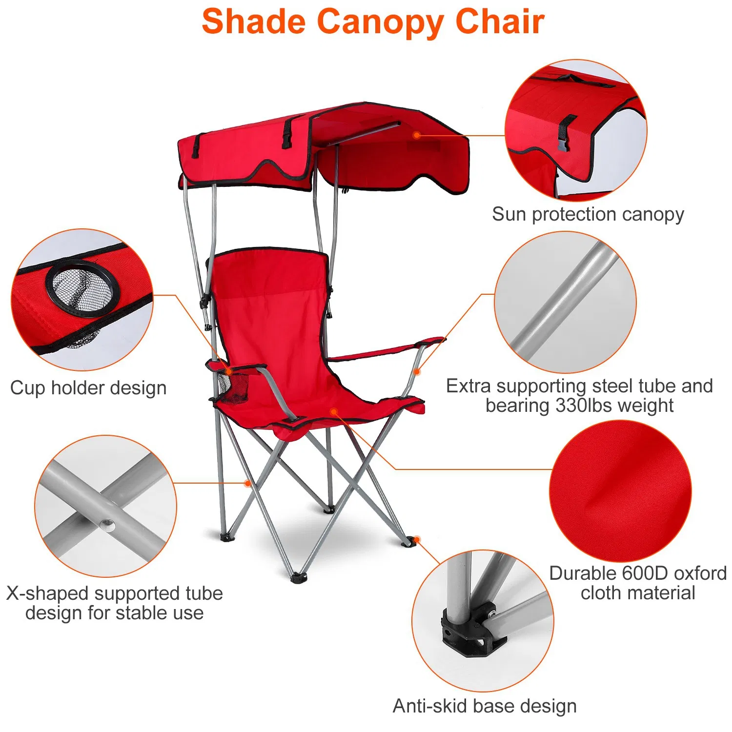 Foldable Beach Canopy Chair Sun Protection Camping Lawn Canopy Chair 330LBS Load Folding Seat w/ Cup Holder For Beach Poolside Travel Picnic photo 3