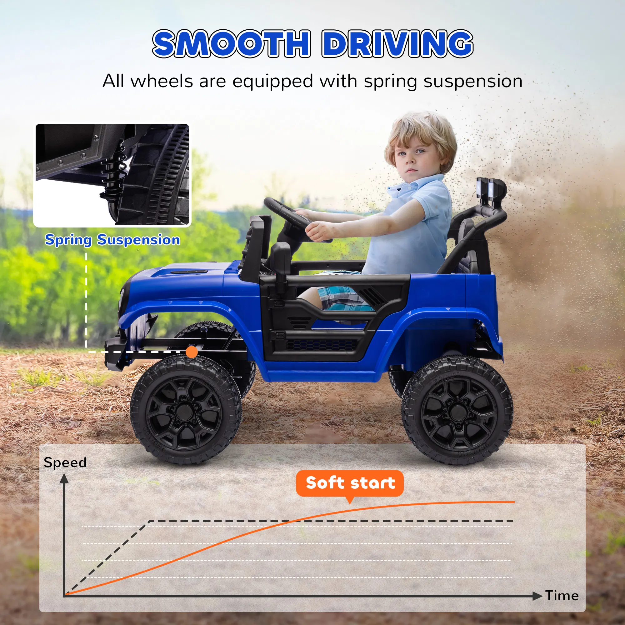 12V Ride on Truck, Electric Car for Kids with Remote Control, Suspension, 3 Speeds, USB Music Headlights, Dark Blue photo 2