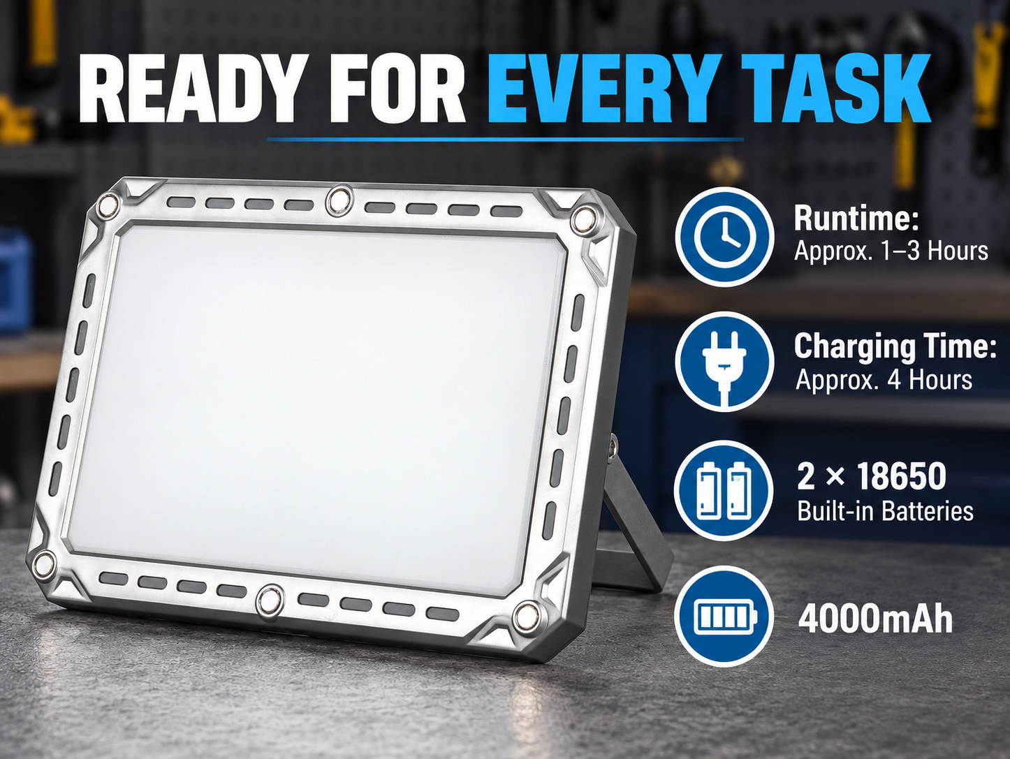Rechargeable Magnetic Battery Display Type C LED Work Light 4000mAh W8138 5 1100LM Adjustable Stand photo 5
