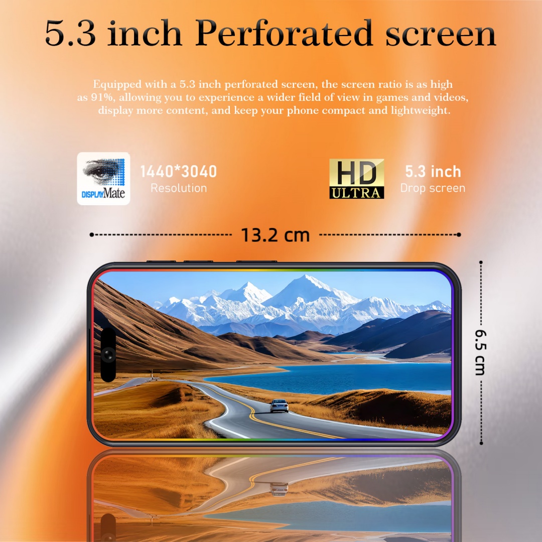 17 Mini Unlocked Phone,5.3in HD  4-128GB,5G Unlocked Phone,Android 14 Smartphone,5000mAh Battery-Dual SIM-Face  High Quality photo 6